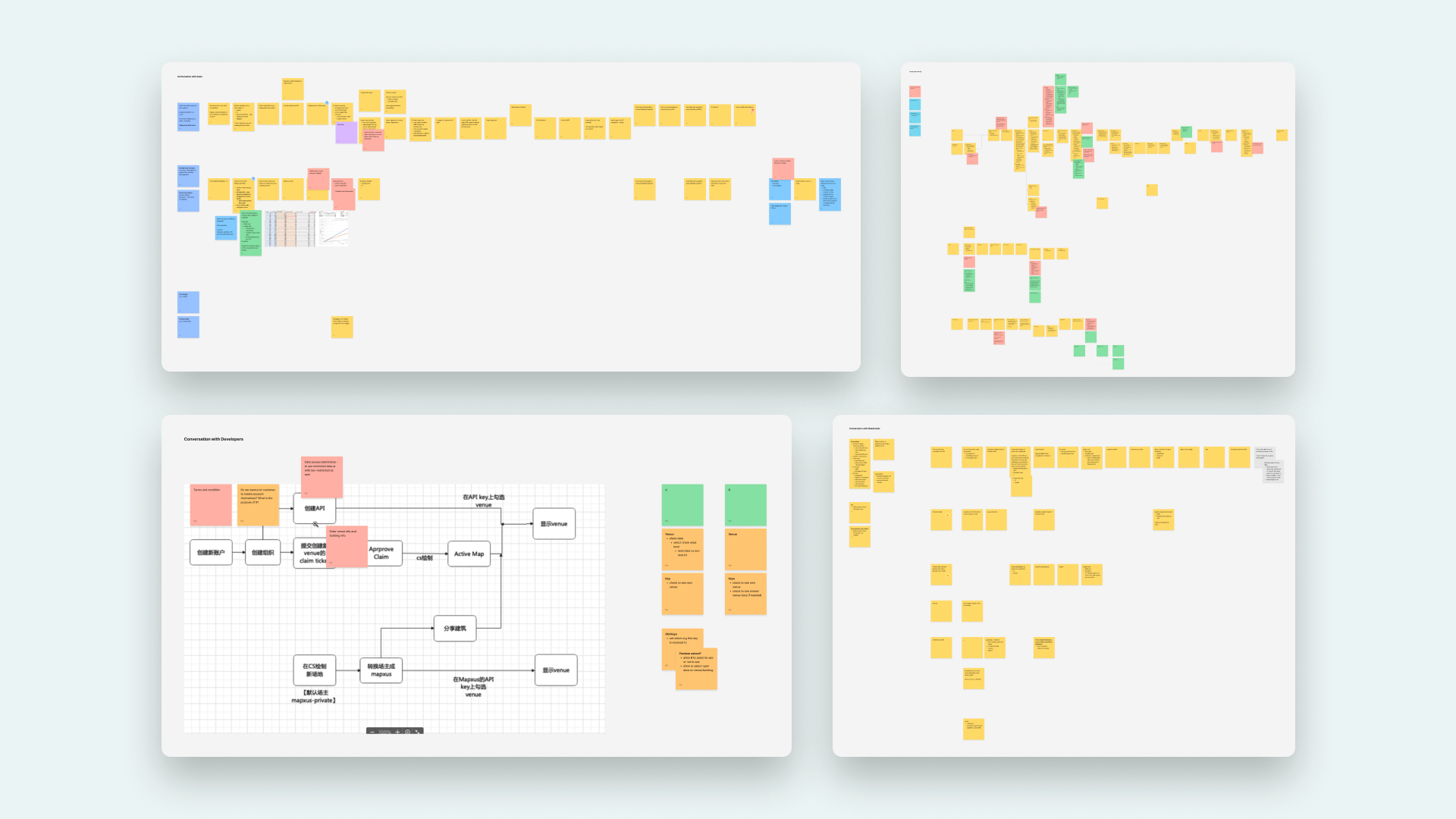 Map Management Portal research